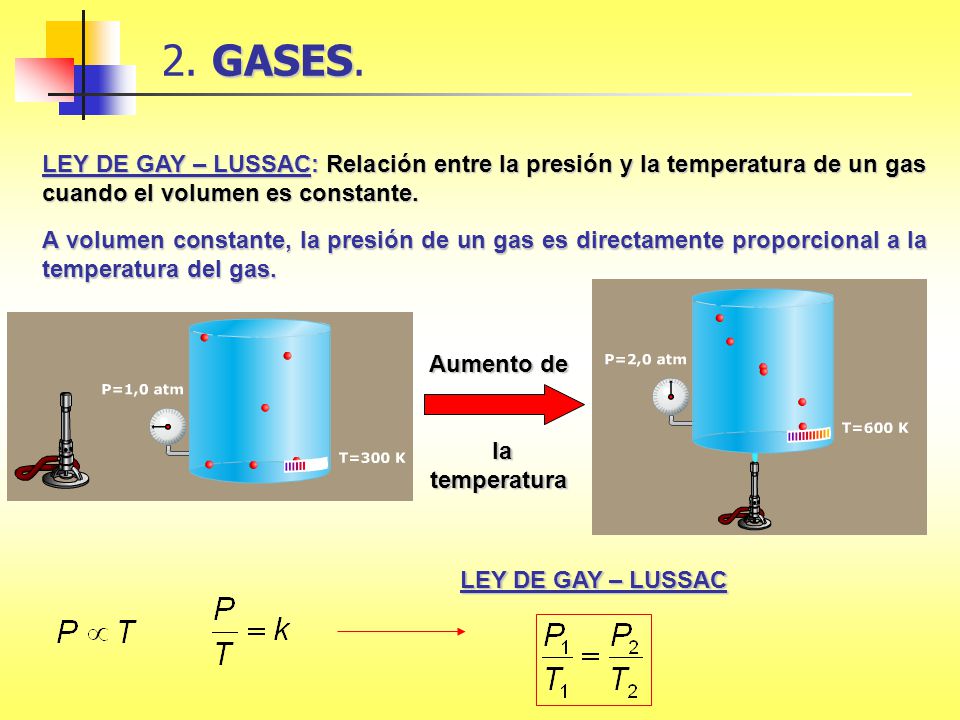 2. GASES. LEY DE GAY – LUSSAC: Relación entre la presión y la temperatura de un gas cuando el volumen es constante.