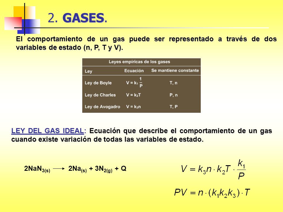 2. GASES. El comportamiento de un gas puede ser representado a través de dos variables de estado (n, P, T y V).