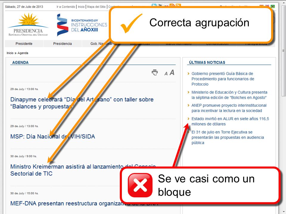 Correcta agrupación Se ve casi como un bloque