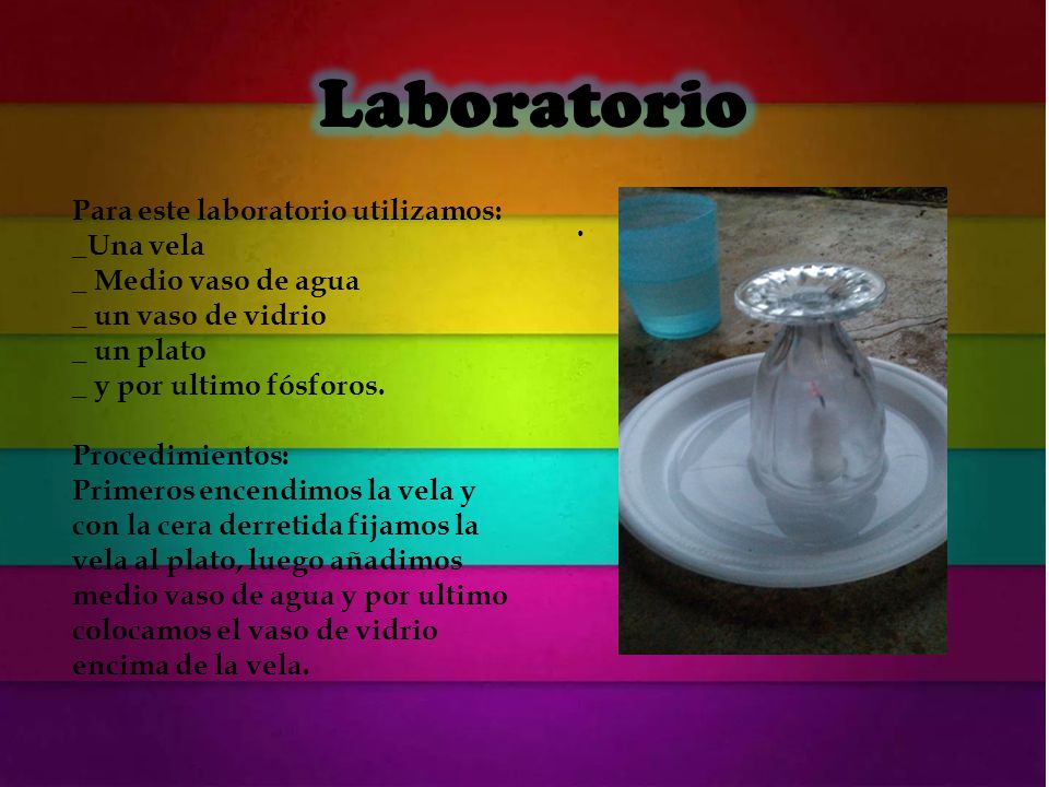 Laboratorio Para este laboratorio utilizamos: _Una vela .