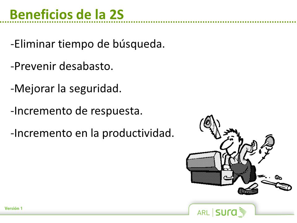 Beneficios de la 2S -Eliminar tiempo de búsqueda. -Prevenir desabasto.