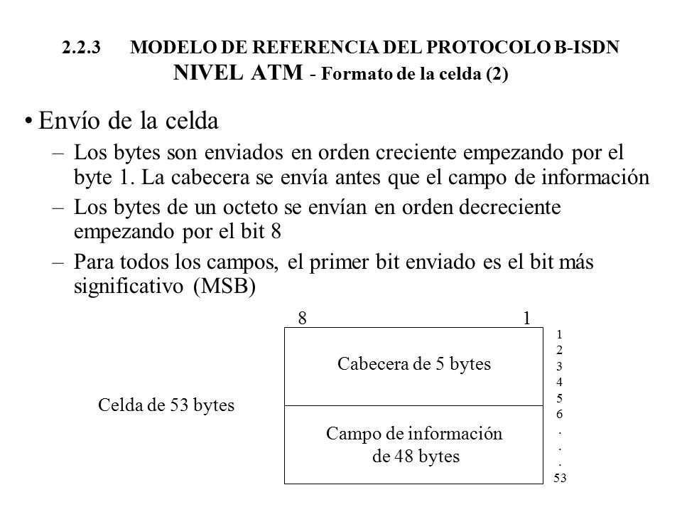 2.2.3 MODELO DE REFERENCIA DEL PROTOCOLO B-ISDN NIVEL ATM - Formato de la celda (2)