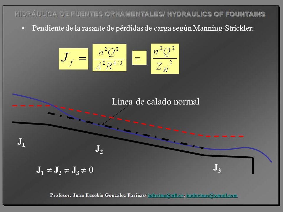 = Línea de calado normal J1 J2 J3 J1  J2  J3  0
