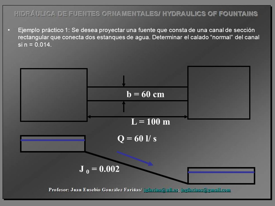 Ejemplo práctico 1: Se desea proyectar una fuente que consta de una canal de sección rectangular que conecta dos estanques de agua. Determinar el calado normal del canal si n =