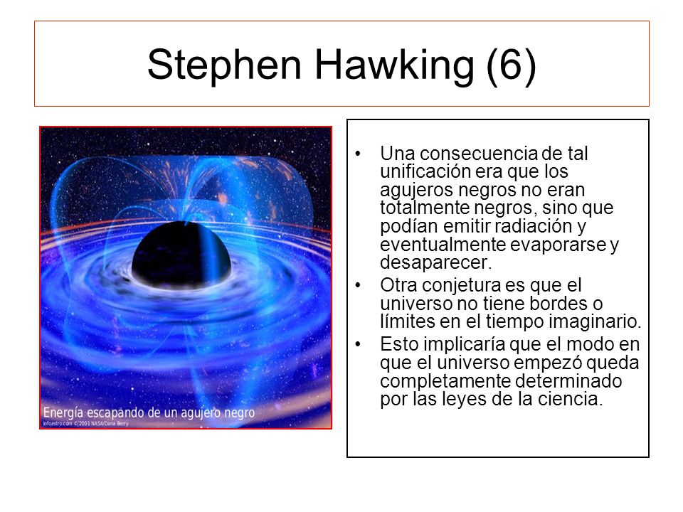 Introducir 24+ imagen modelo atomico de stephen hawking