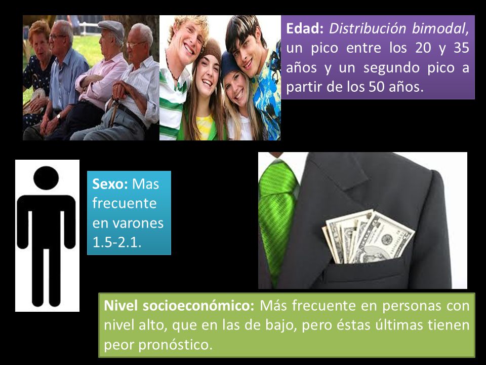 Edad: Distribución bimodal, un pico entre los 20 y 35 años y un segundo pico a partir de los 50 años.