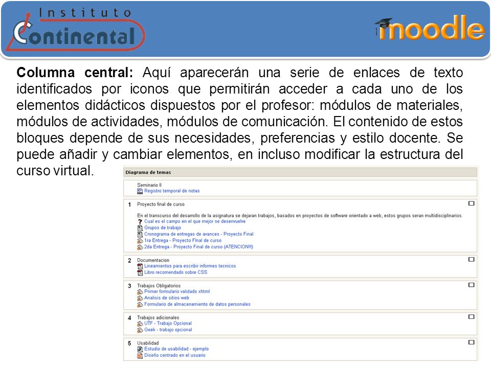 Columna central: Aquí aparecerán una serie de enlaces de texto identificados por iconos que permitirán acceder a cada uno de los elementos didácticos dispuestos por el profesor: módulos de materiales, módulos de actividades, módulos de comunicación.