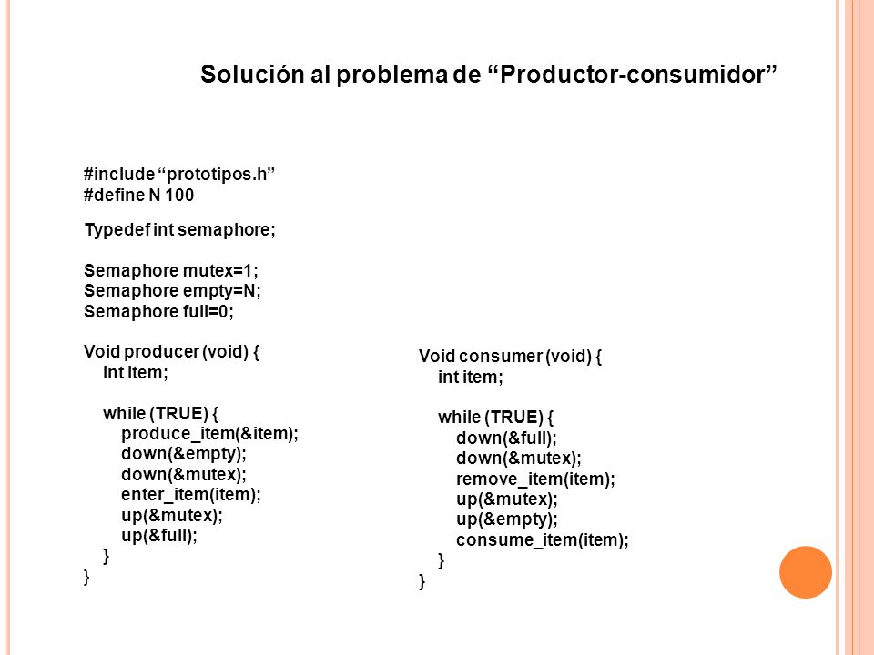 Solución al problema de Productor-consumidor