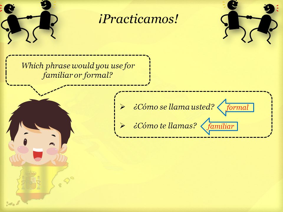 Which phrase would you use for familiar or formal