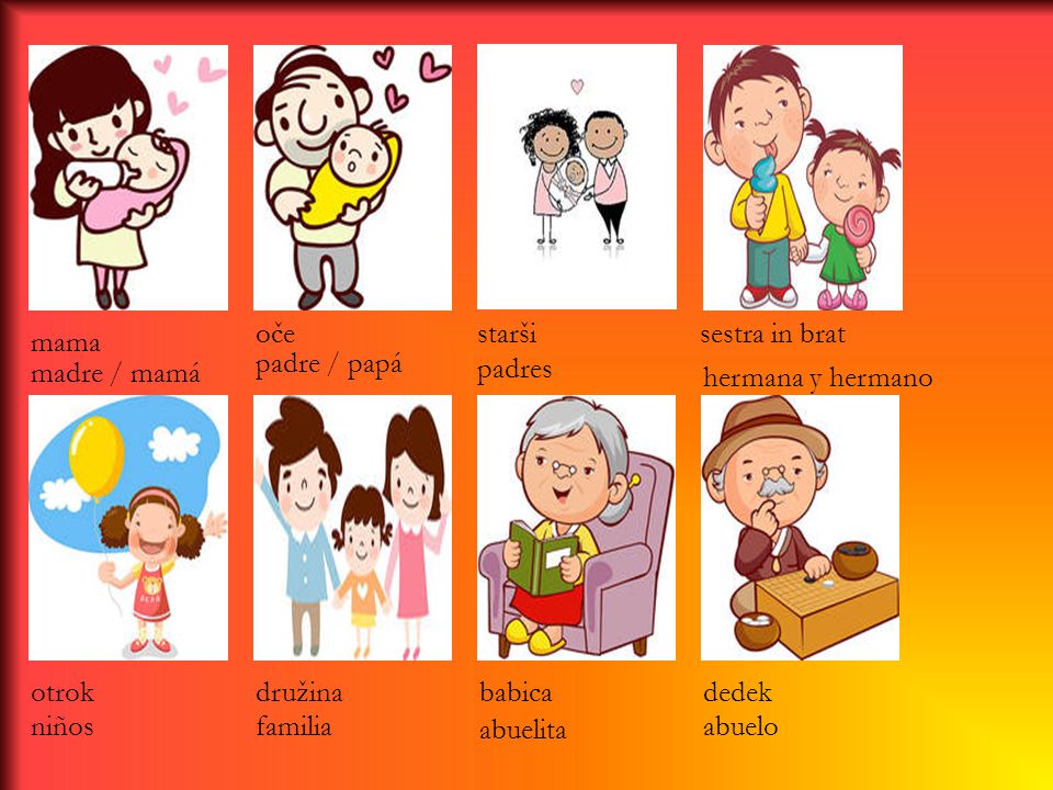 oče starši. sestra in brat. mama. padre / papá. madre / mamá. padres. hermana y hermano. otrok.
