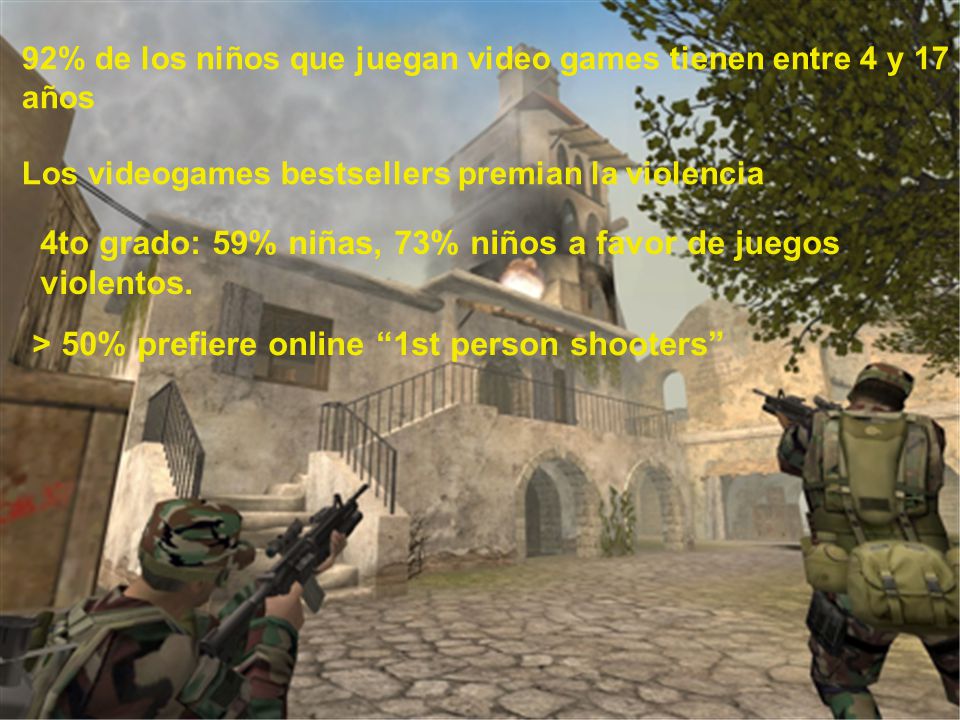 4to grado: 59% niñas, 73% niños a favor de juegos violentos.