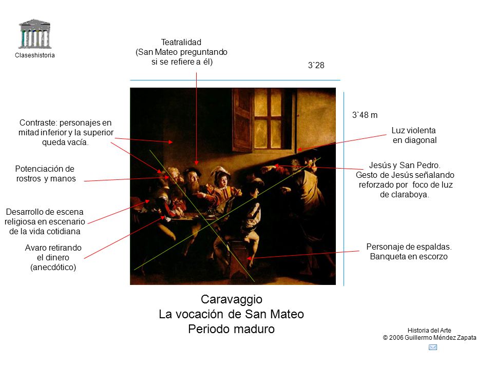 La vocación de San Mateo Periodo maduro