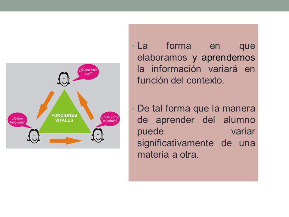 La forma en que elaboramos y aprendemos la información variará en función del contexto.