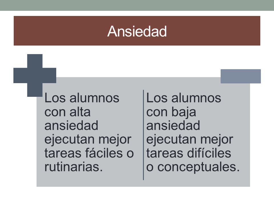 Ansiedad Los alumnos con alta ansiedad ejecutan mejor tareas fáciles o rutinarias.