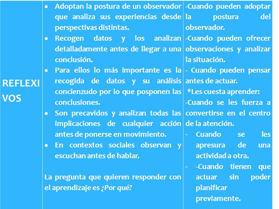REFLEXIVOS Adoptan la postura de un observador que analiza sus experiencias desde perspectivas distintas.