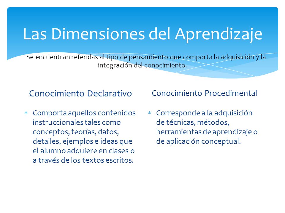 Las Dimensiones del Aprendizaje ----Se encuentran referidas al tipo de pensamiento que comporta la adquisición y la integración del conocimiento.