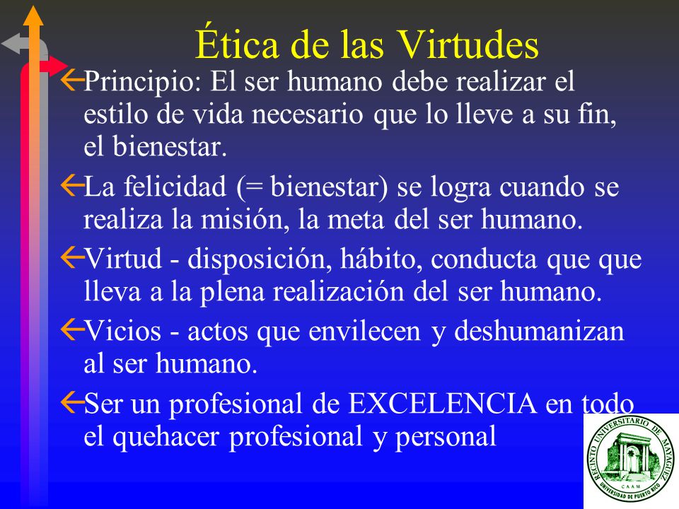 Ética de las Virtudes Principio: El ser humano debe realizar el estilo de vida necesario que lo lleve a su fin, el bienestar.