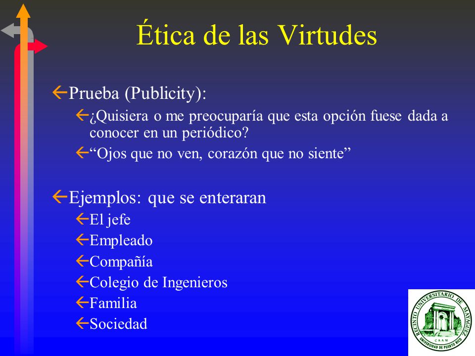 Ética de las Virtudes Prueba (Publicity): Ejemplos: que se enteraran