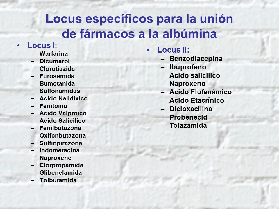 Locus específicos para la unión de fármacos a la albúmina