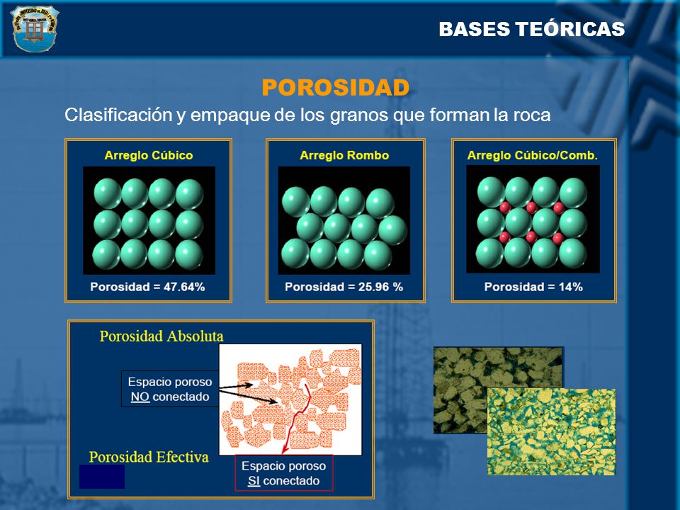 POROSIDAD BASES TEÓRICAS