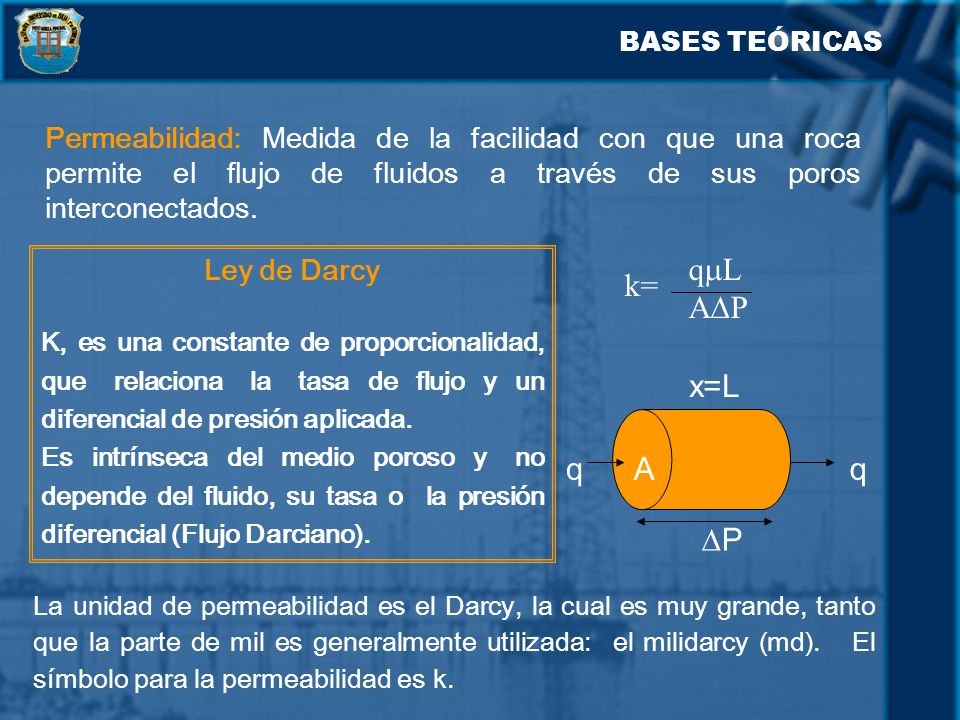 BASES TEÓRICAS Permeabilidad: Medida de la facilidad con que una roca permite el flujo de fluidos a través de sus poros interconectados.
