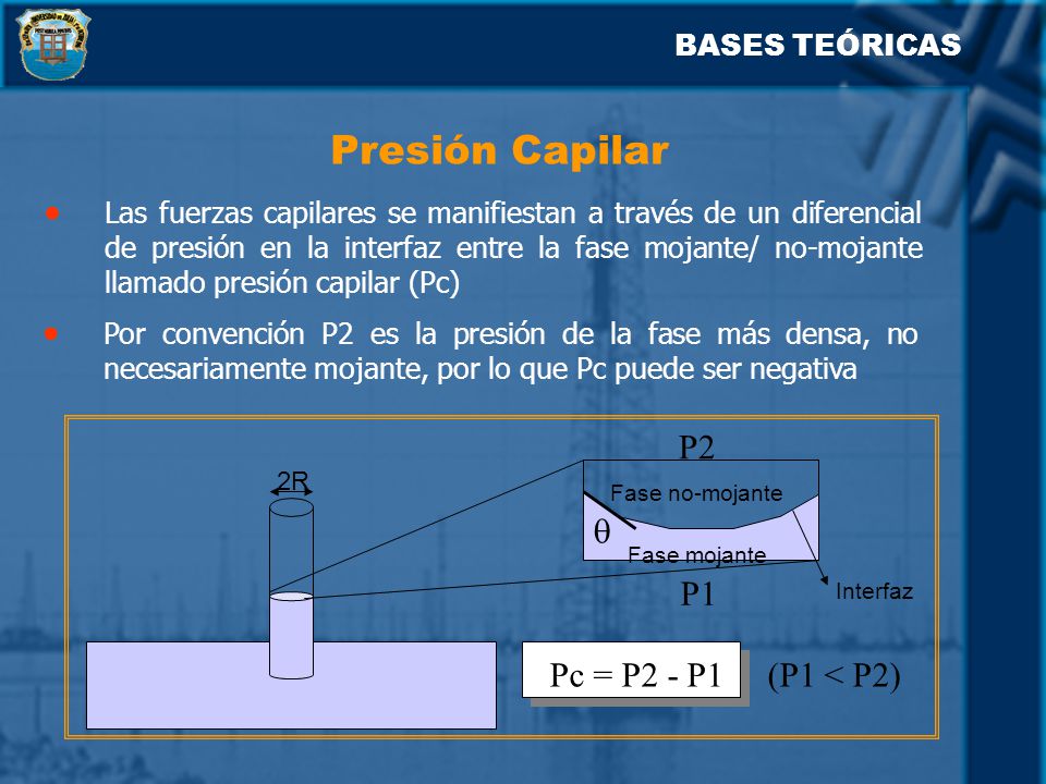 Presión Capilar  P2 P1 (P1 < P2) Pc = P2 - P1 BASES TEÓRICAS