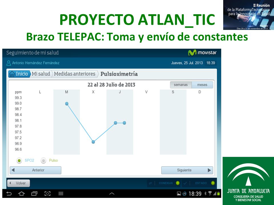 PROYECTO ATLAN_TIC Brazo TELEPAC: Toma y envío de constantes