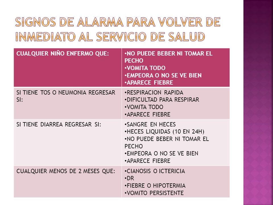 SIGNOS DE ALARMA PARA VOLVER DE INMEDIATO AL SERVICIO DE SALUD