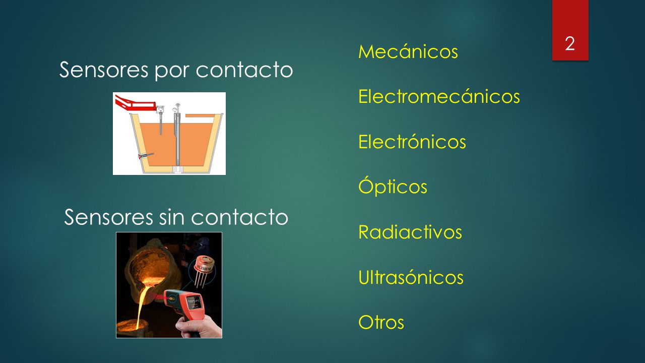Sensores por contacto Sensores sin contacto Mecánicos Electromecánicos