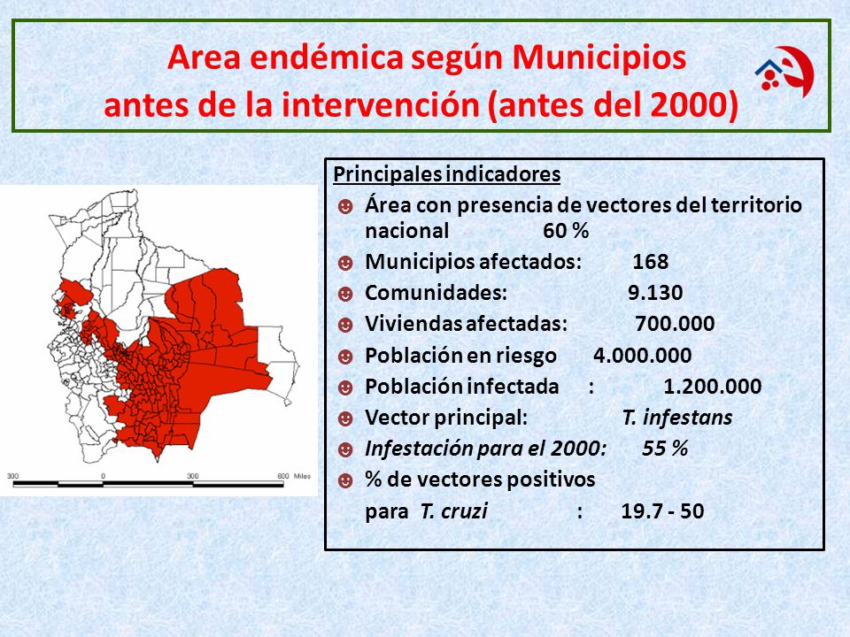 Area endémica según Municipios antes de la intervención (antes del 2000)