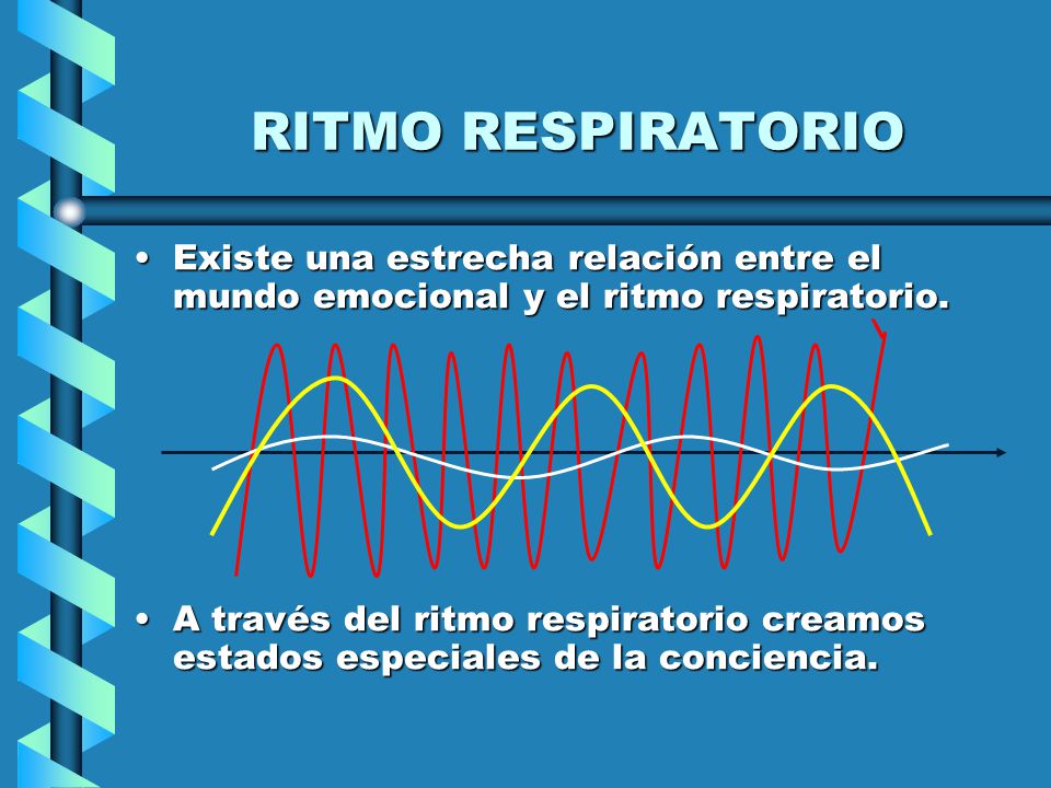 RITMO RESPIRATORIO Existe una estrecha relación entre el mundo emocional y el ritmo respiratorio.