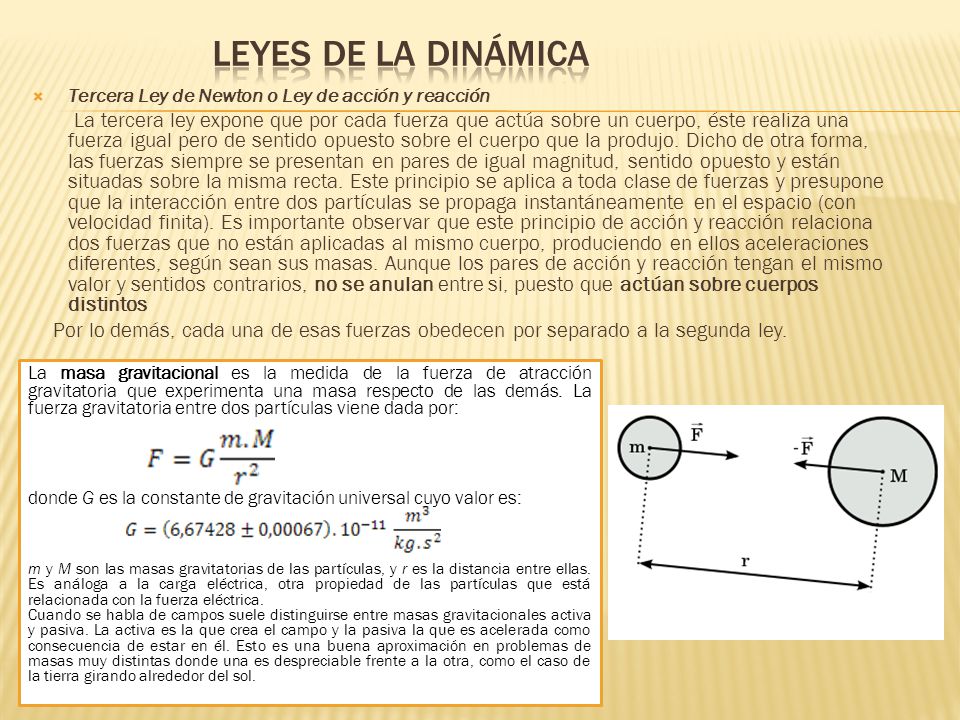 Leyes de la Dinámica Tercera Ley de Newton o Ley de acción y reacción.