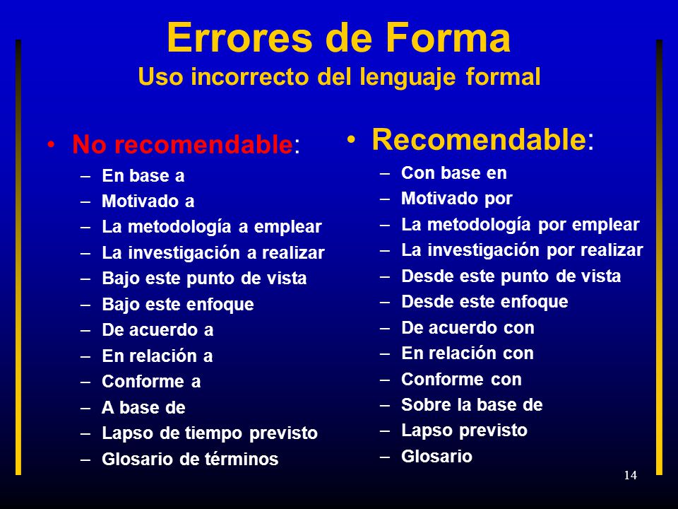Errores de Forma Uso incorrecto del lenguaje formal