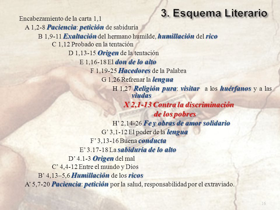 3. Esquema Literario X 2,1-13 Contra la discriminación de los pobres