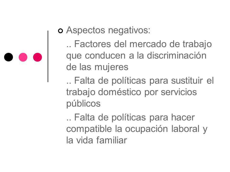 Aspectos negativos: .. Factores del mercado de trabajo que conducen a la discriminación de las mujeres.