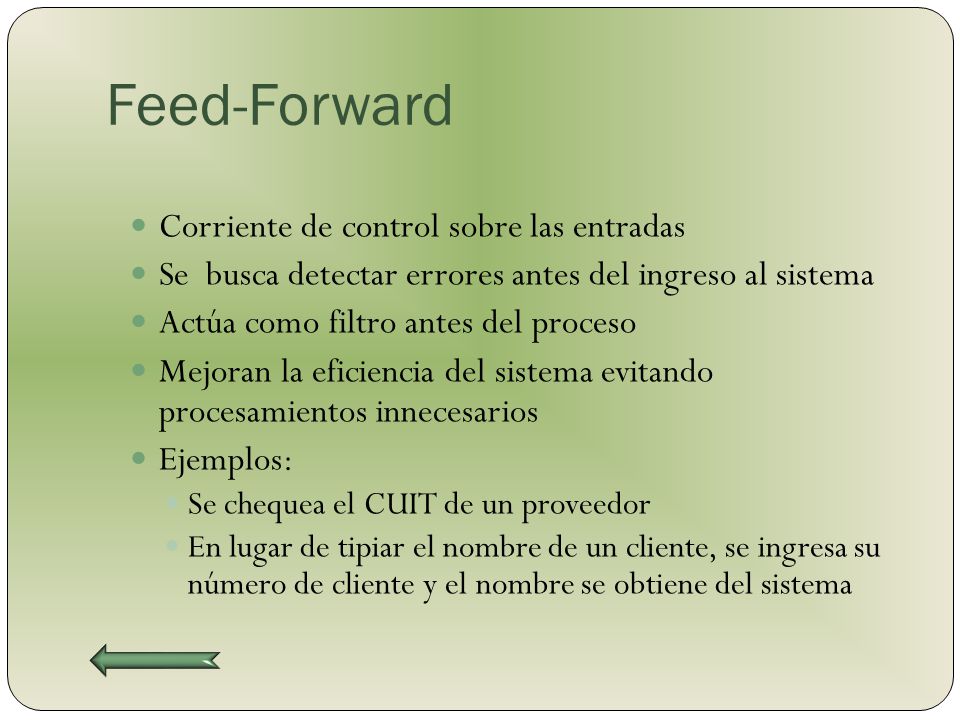 Feed-Forward Corriente de control sobre las entradas