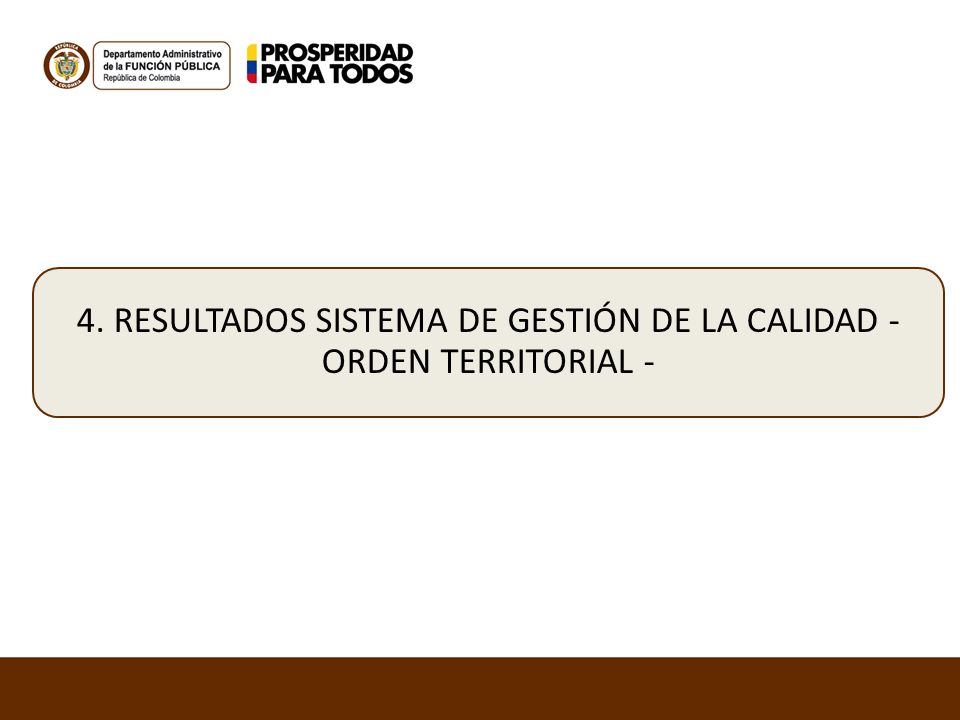 4. RESULTADOS SISTEMA DE GESTIÓN DE LA CALIDAD -ORDEN TERRITORIAL -