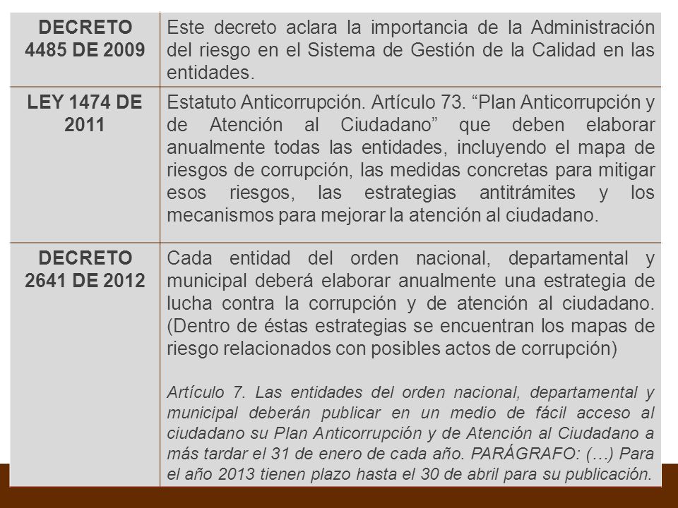 DECRETO 4485 DE 2009 LEY 1474 DE 2011 DECRETO 2641 DE 2012