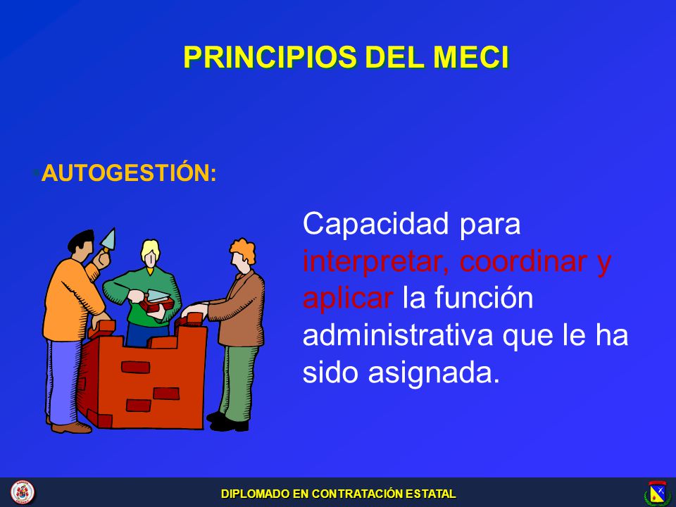 PRINCIPIOS DEL MECI AUTOGESTIÓN: Capacidad para interpretar, coordinar y aplicar la función administrativa que le ha sido asignada.