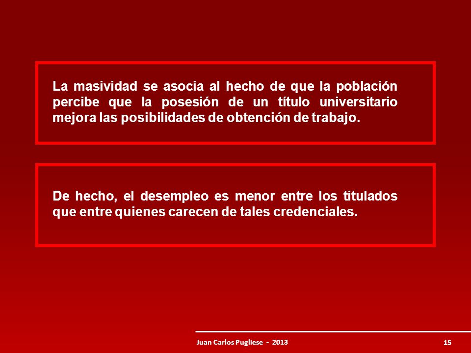 La masividad se asocia al hecho de que la población percibe que la posesión de un título universitario mejora las posibilidades de obtención de trabajo.