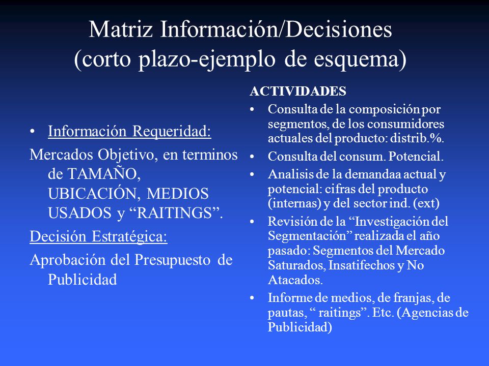 Matriz Información/Decisiones (corto plazo-ejemplo de esquema)