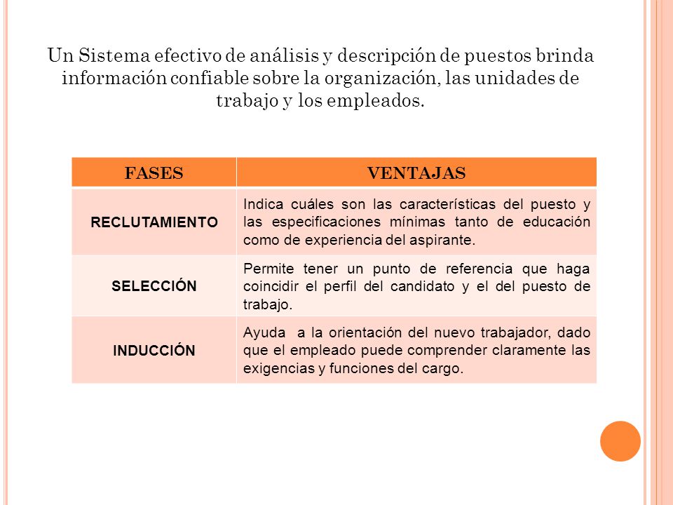 Un Sistema efectivo de análisis y descripción de puestos brinda información confiable sobre la organización, las unidades de trabajo y los empleados.