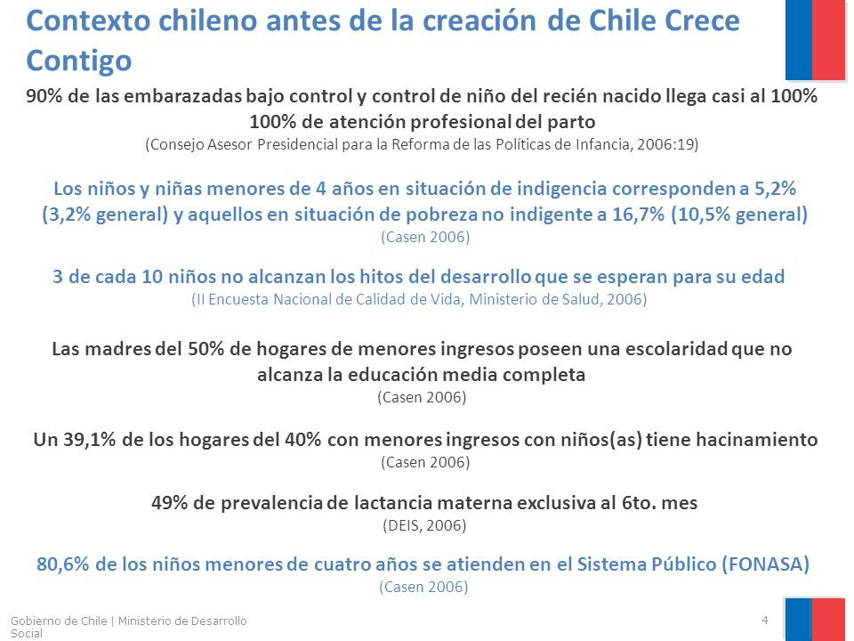 Contexto chileno antes de la creación de Chile Crece Contigo