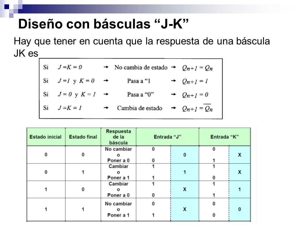 Hay que tener en cuenta que la respuesta de una báscula JK es