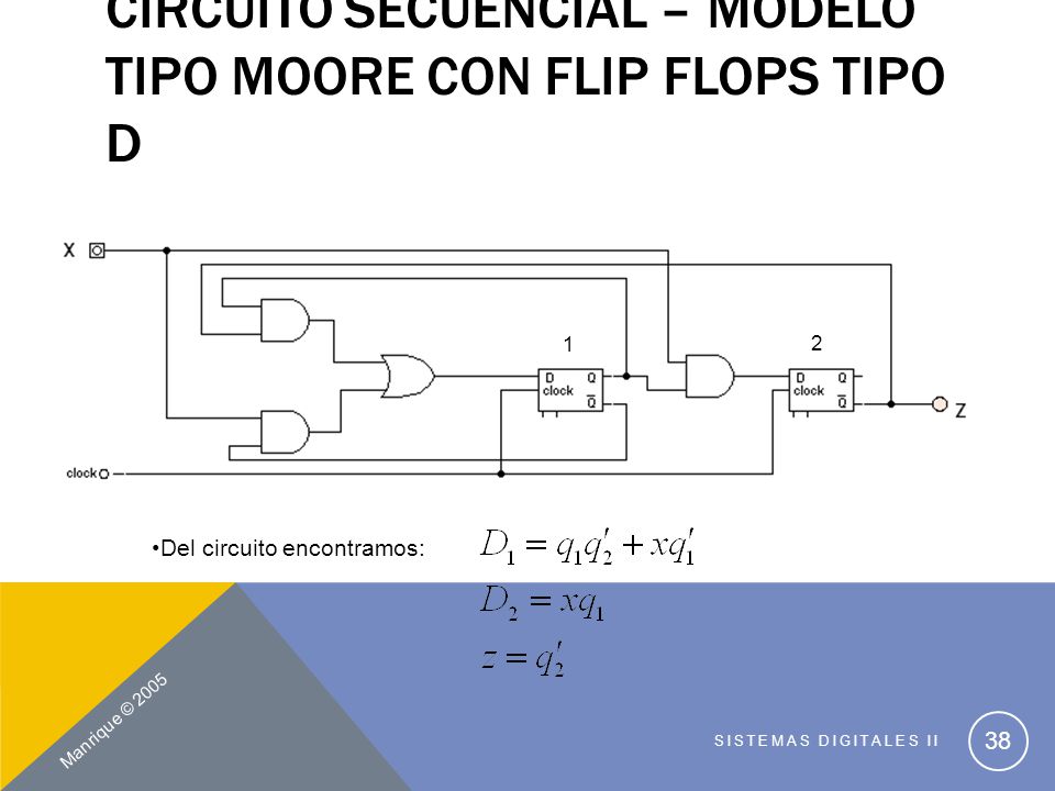 Circuito Secuencial – Modelo tipo Moore con Flip Flops tipo D