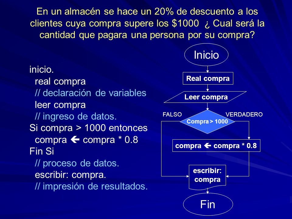 En un almacén se hace un 20% de descuento a los clientes cuya compra supere los $1000 ¿ Cual será la cantidad que pagara una persona por su compra