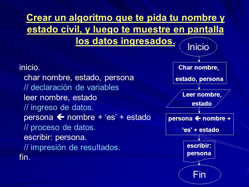 Crear un algoritmo que te pida tu nombre y estado civil, y luego te muestre en pantalla los datos ingresados.