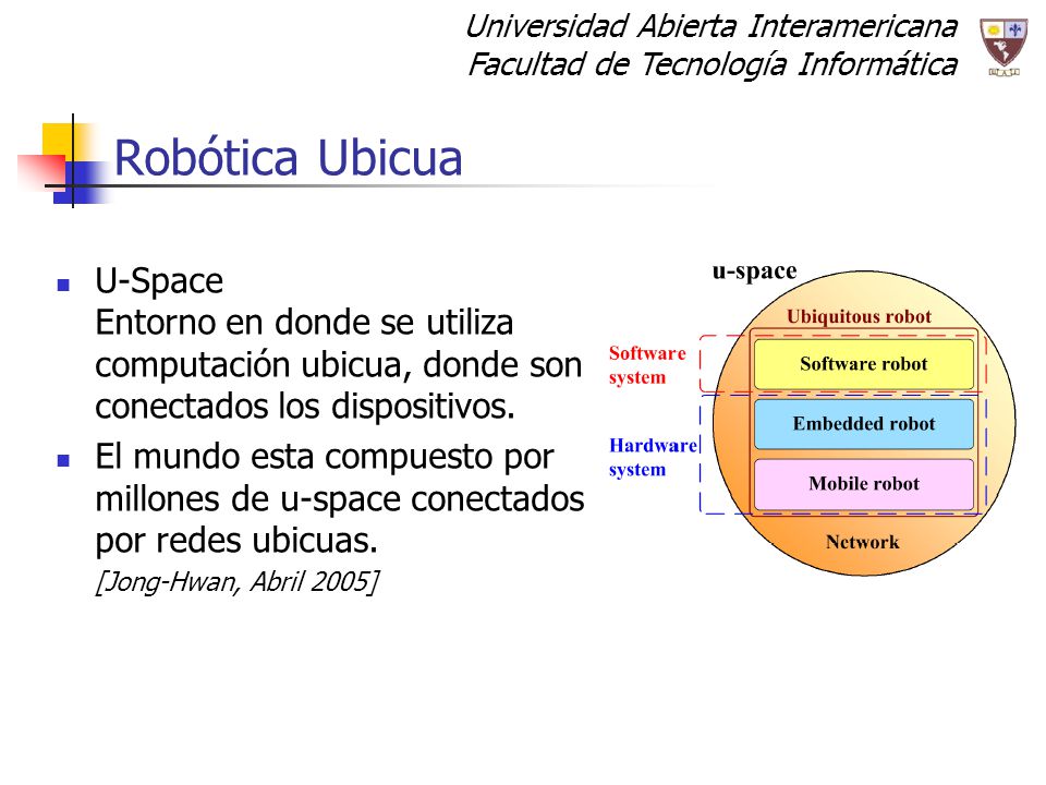 Robótica Ubicua U-Space Entorno en donde se utiliza computación ubicua, donde son conectados los dispositivos.