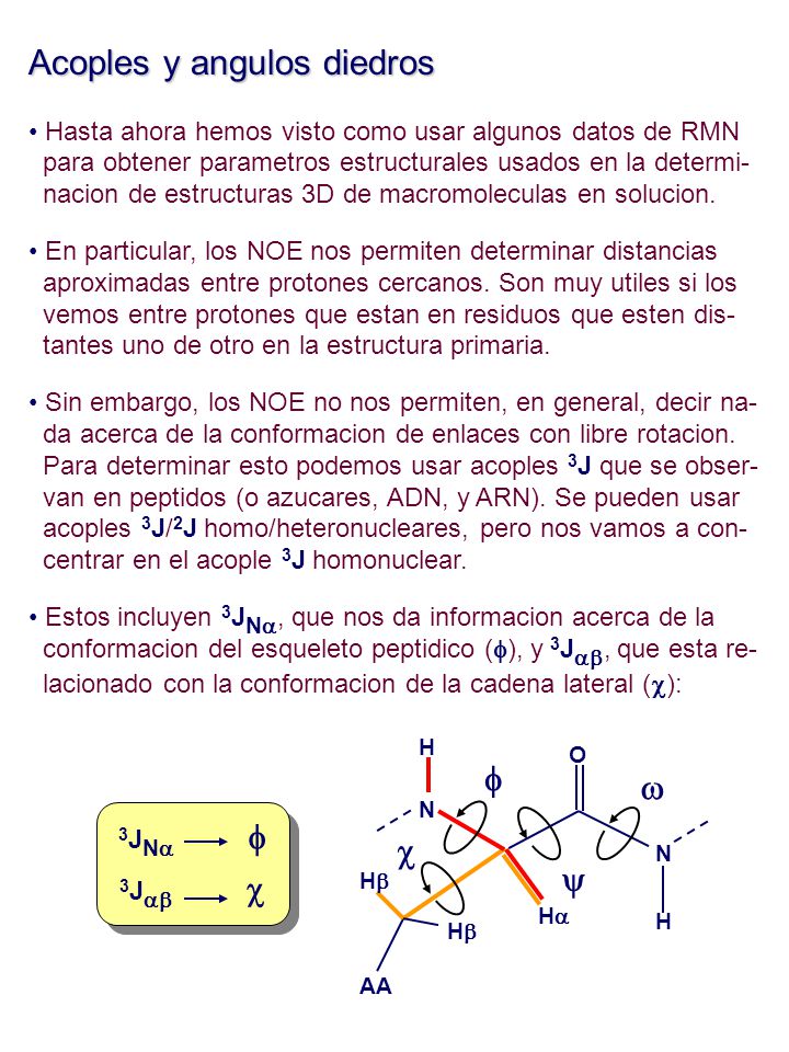 Acoples y angulos diedros