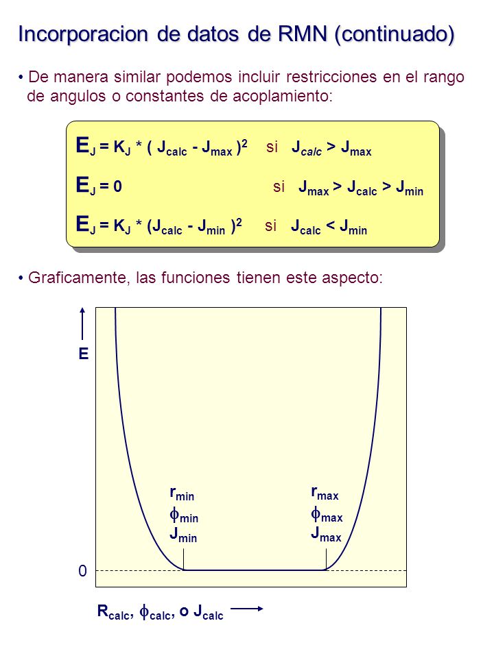 Incorporacion de datos de RMN (continuado)